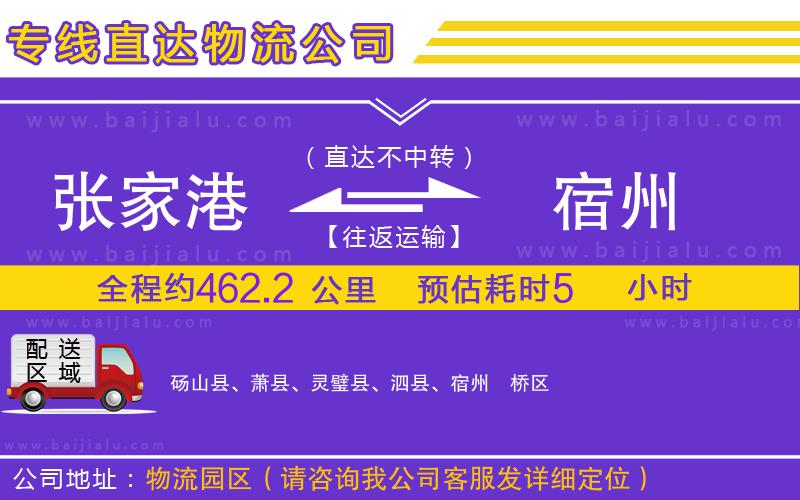張家港到宿州物流公司