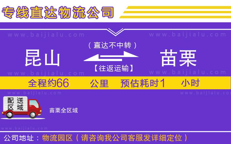 昆山到苗栗物流專線