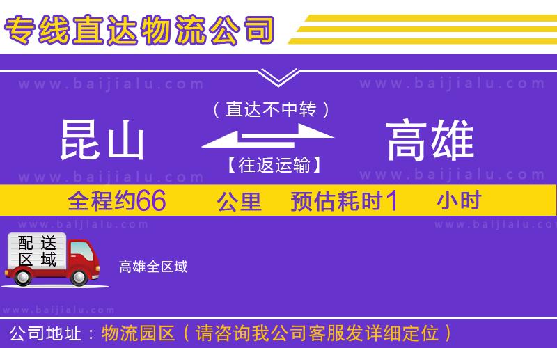 昆山到高雄物流專線