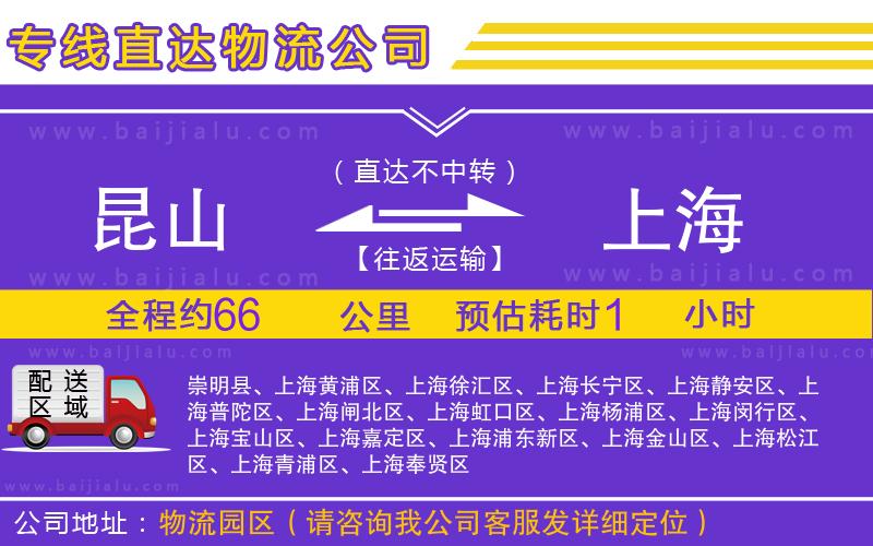 昆山到上海物流專線