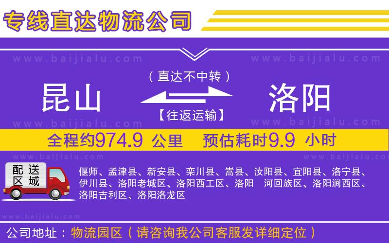 昆山到洛陽物流專線