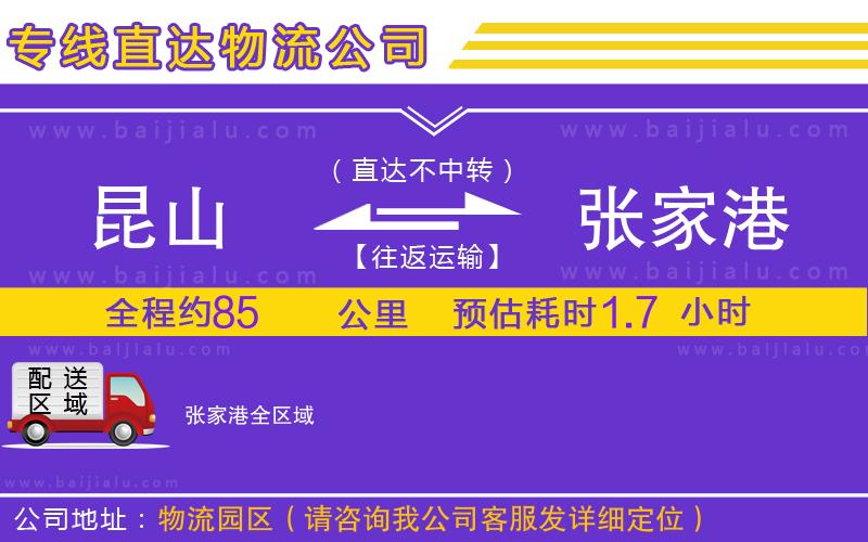 昆山到張家港物流專線