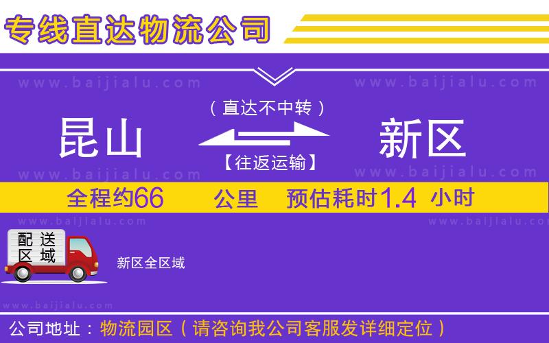 昆山到新區(qū)物流公司