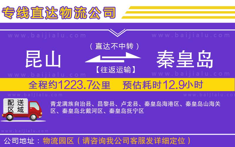 昆山到秦皇島物流專線