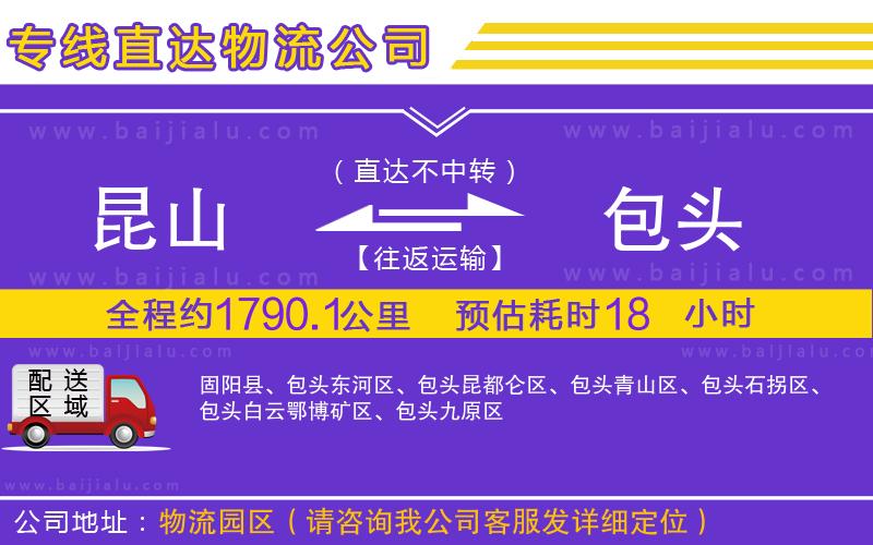 昆山到包頭物流專線