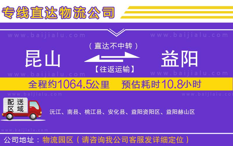 昆山到益陽物流專線