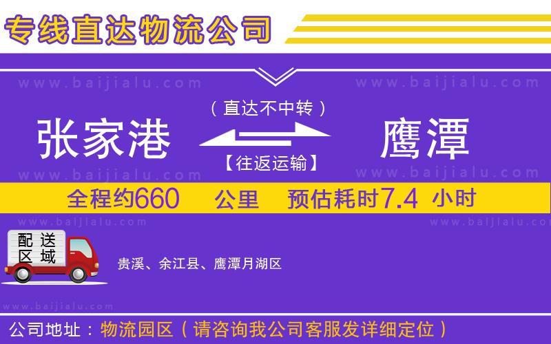 張家港到鷹潭物流專線