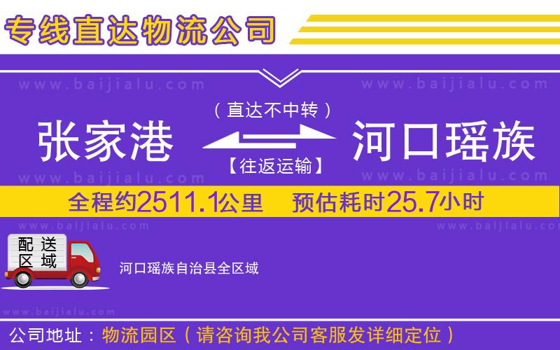 張家港到河口瑤族自治縣物流專線