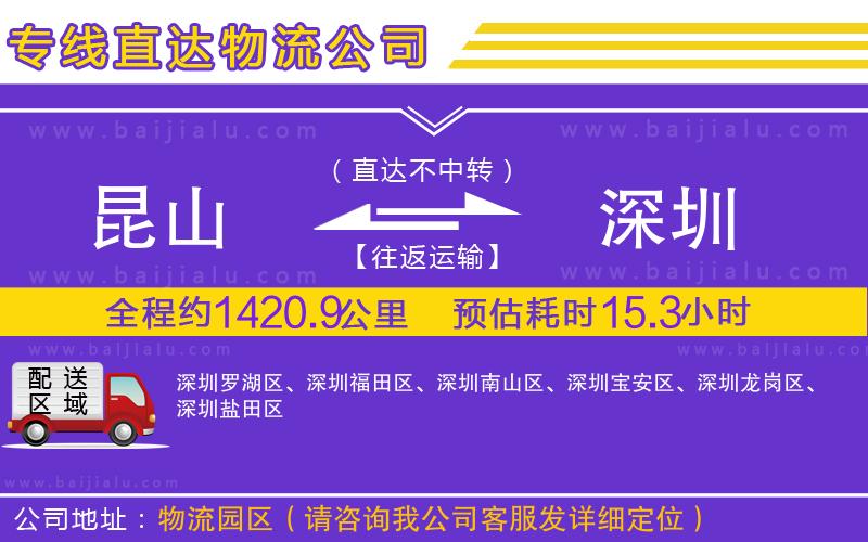 昆山到深圳物流專線
