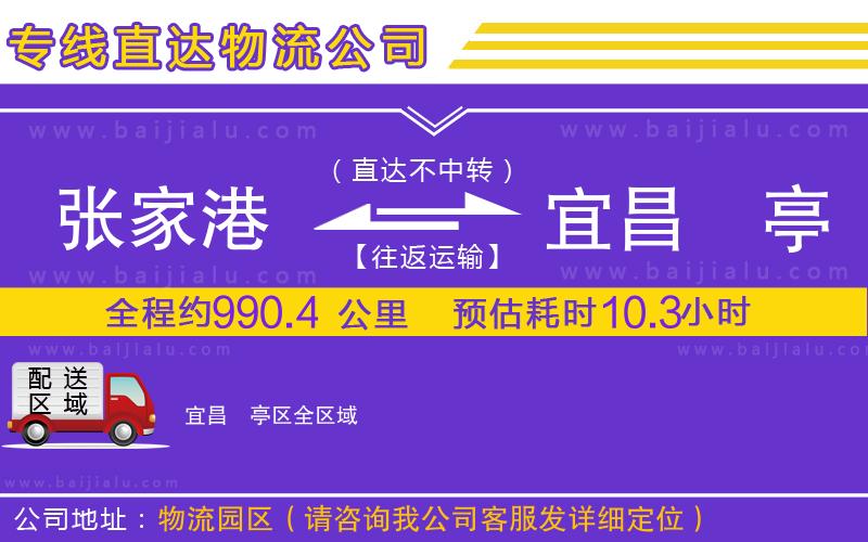 張家港到宜昌猇亭區(qū)物流公司