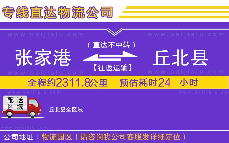 張家港到丘北縣物流專線